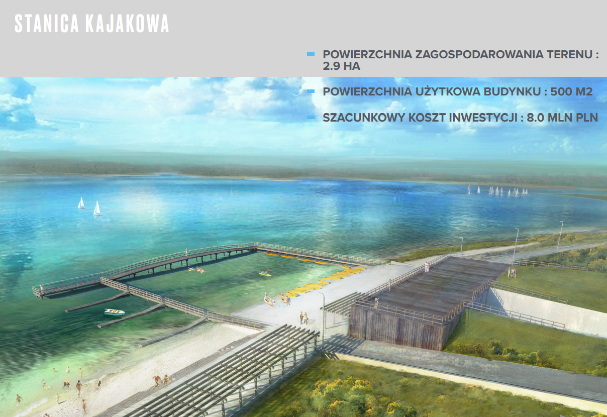 Koncepcja zagospodarowania terenów nad Jeziorem Tarnobrzeskim